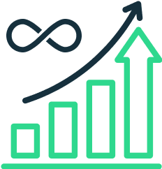 Azentio Orion Contracting Cloud ERP - Integrated procurement and subcontract management